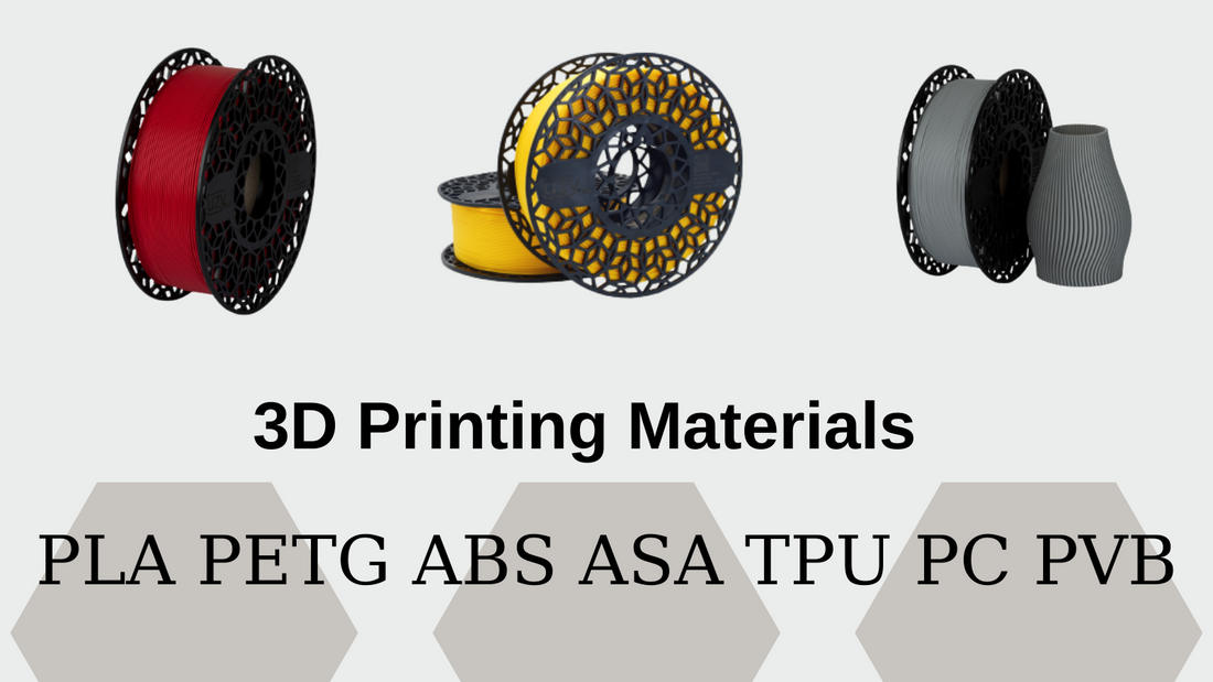 3D Printing Materials