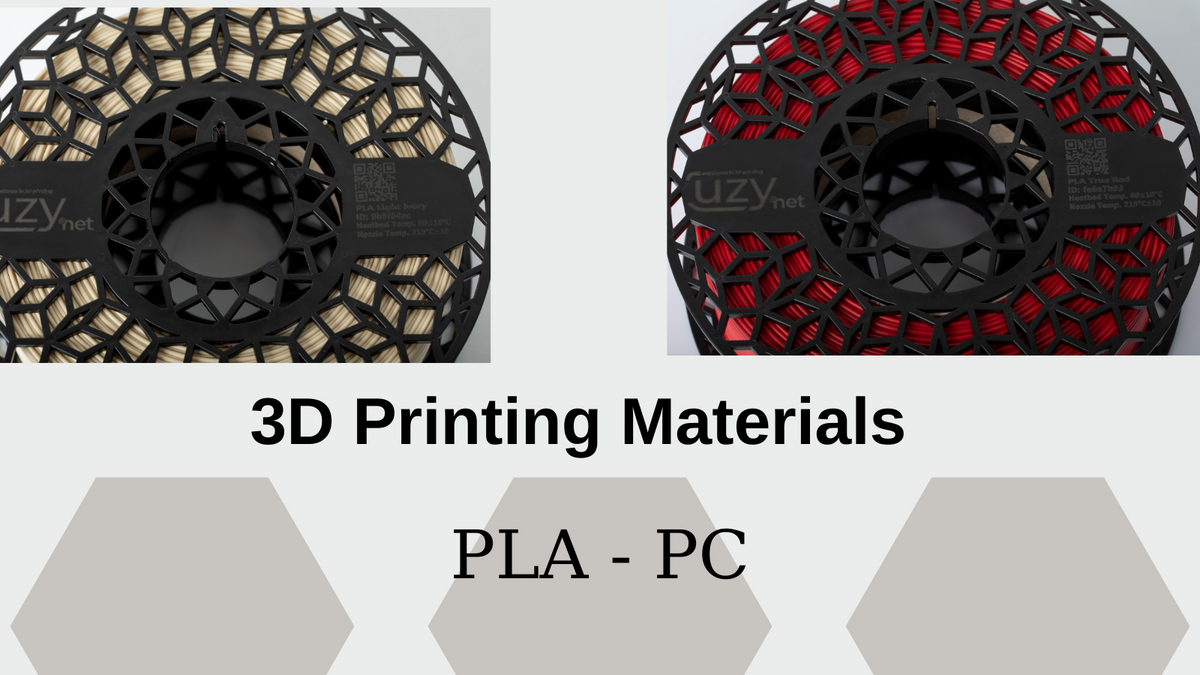 Pla Computer Hardware Diffrence between PC and PLA Filament – F3DM LTD